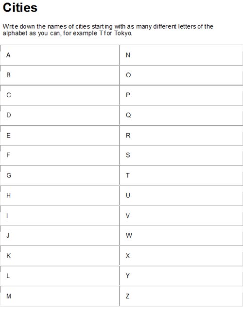 Cities of the Alphabet