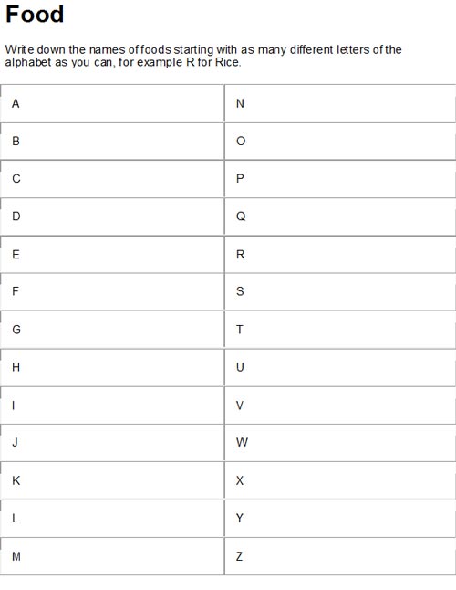 Foods of the Alphabet